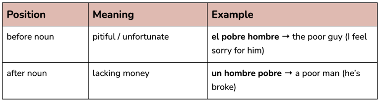 4) Pobre